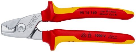 KNIPEX StepCut VDE 95 16 160 – nożyce do przewodów miedzianych i aluminiowych.