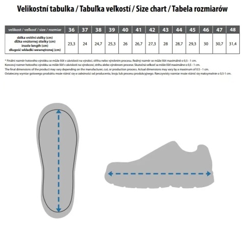 Tabela rozmiarów - CXS TREND 45