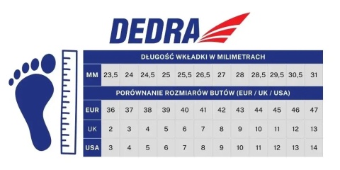 Rozmiarówka butów