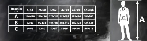 Rozmiarówka wymiarów