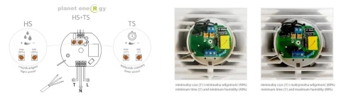TS Wentylator wymaga przewodu trzyżyłowego do zachowania funkcji TS, ponieważ konieczne jest podłączenie przewodu sterującego.