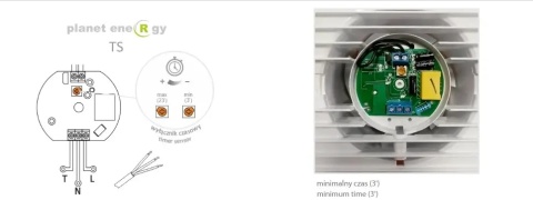 Wentylator wymaga przewodu trzyżyłowego do zachowania funkcji TS, ponieważ konieczne jest podłączenie przewodu sterującego.