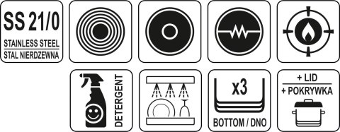 Parametry - Garnek Yato odporny na detergenty, kwasy i uszkodzenia mechaniczne.