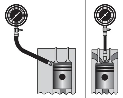 MIERNIK CIŚNIENIA SPRĘŻANIA ZESTAW