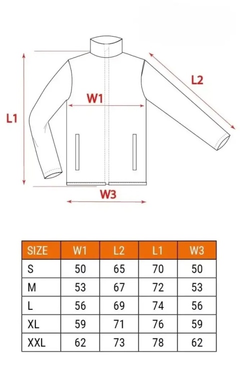 Tabela rozmirów odzieży